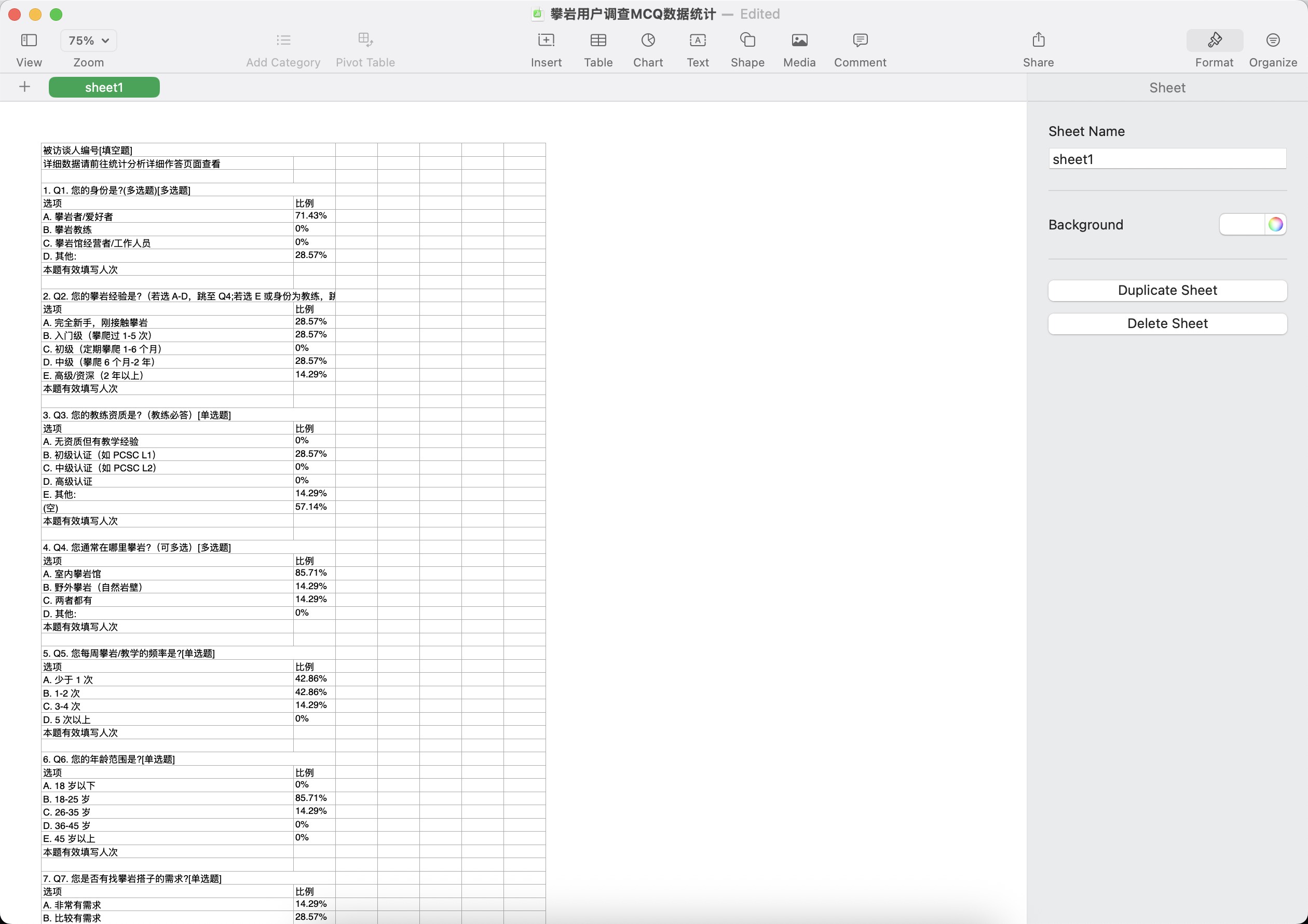 Interview data analysis spreadsheet